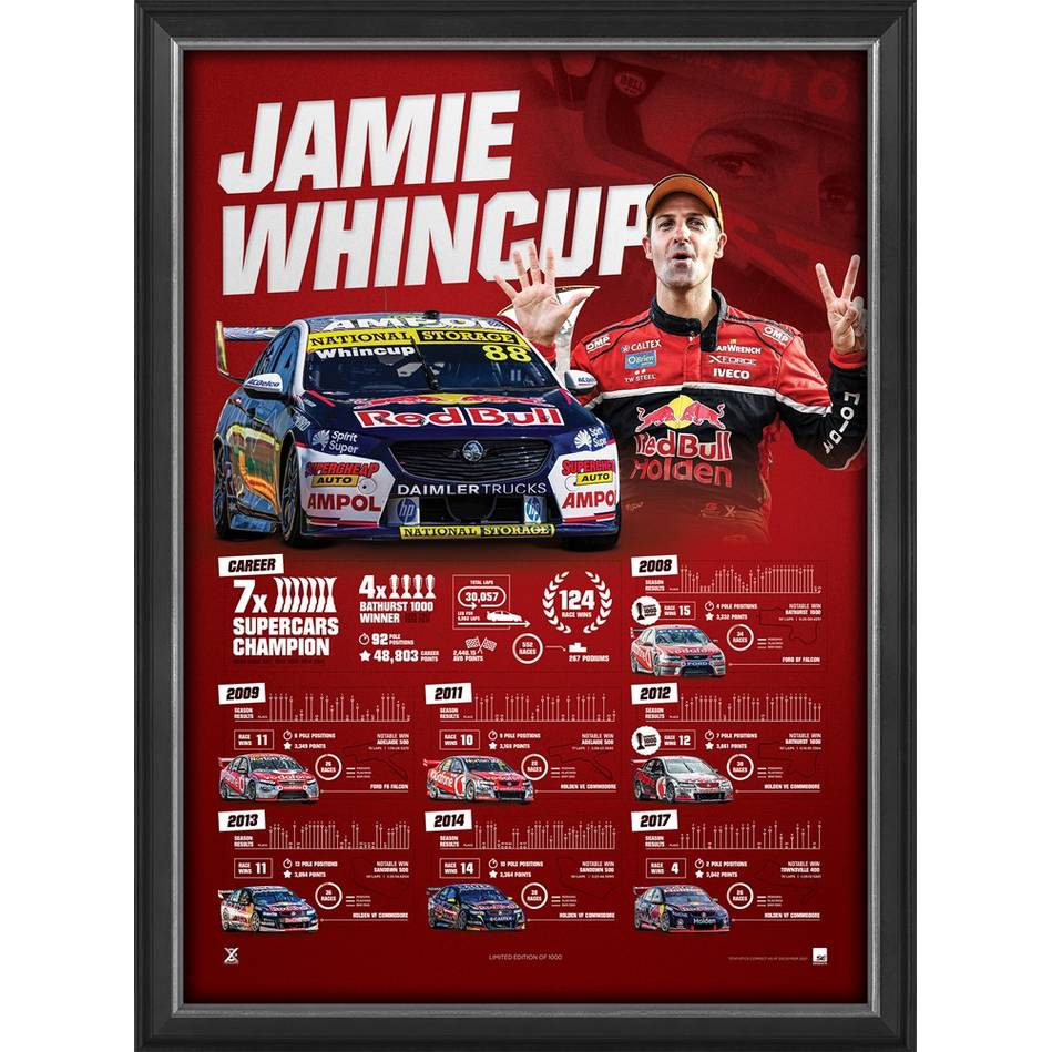 Jamie Whincup Holden Bathurst Official V8 Sportsprint Framed - 4944