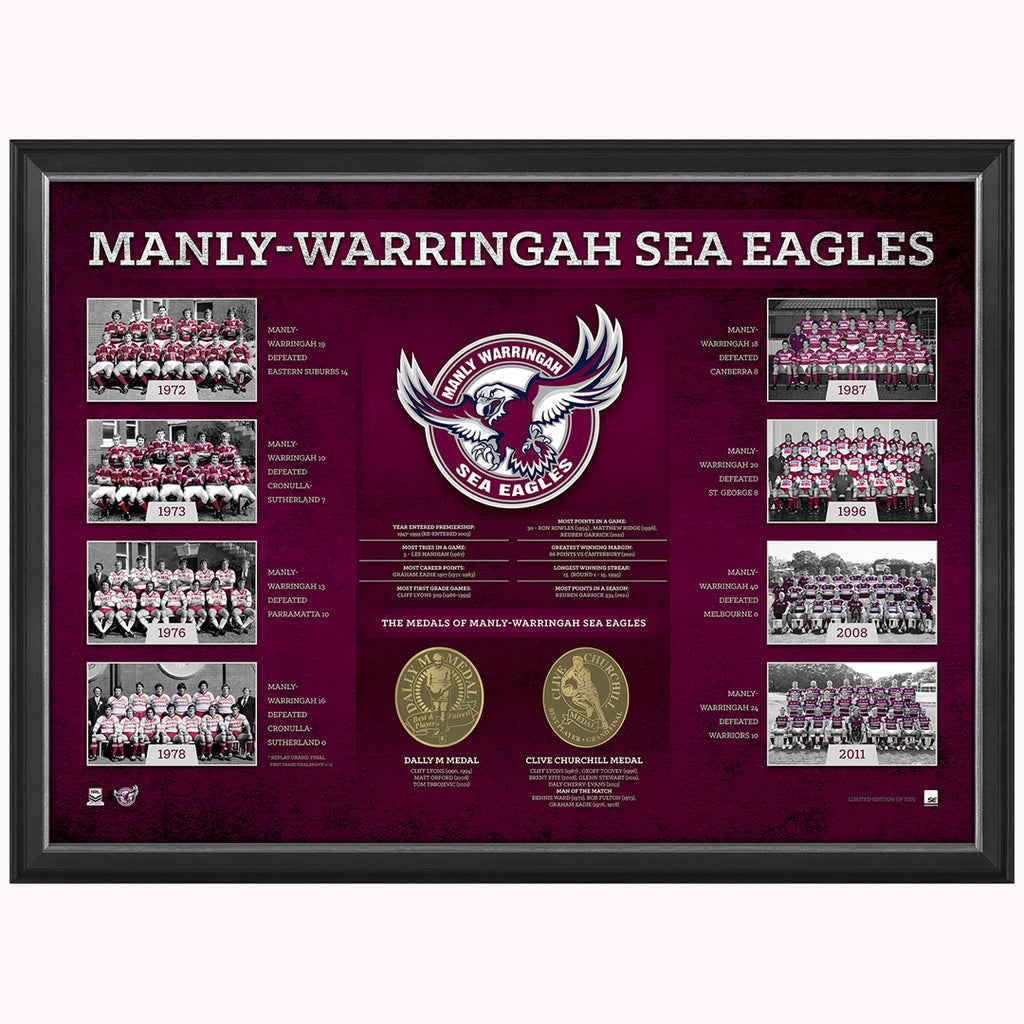 Manly Sea Eagles the Historical Series Montage Print Framed Official NRL - 1837