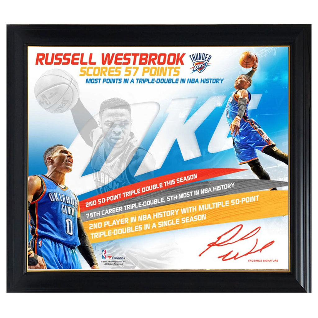 Russell Westbrook Oklahoma City Thunder Facsimile Signed Official Nba Print Framed - 4470