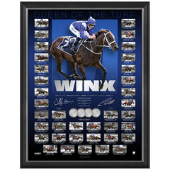Winx 2019 Retirement Range